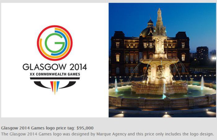 The Prices of Famous Logos (14 pics)