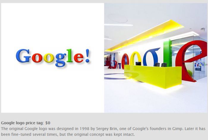 The Prices of Famous Logos (14 pics)