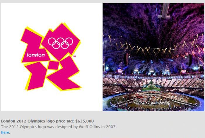 The Prices of Famous Logos (14 pics)