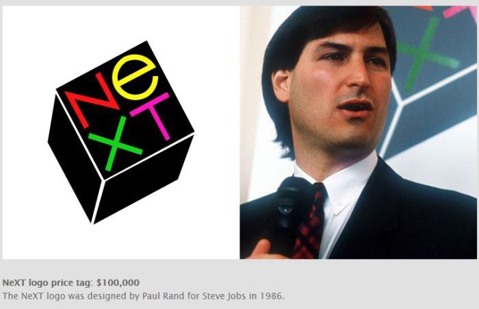 The Prices of Famous Logos (14 pics)