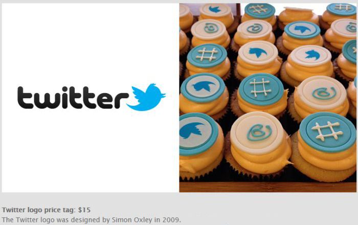 The Prices of Famous Logos (14 pics)
