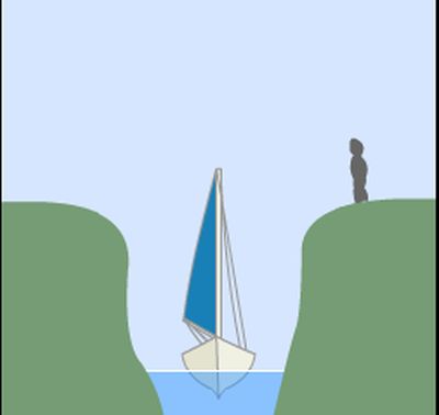 How to Cross a River (23 gifs)
