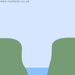 How to Cross a River (23 gifs)
