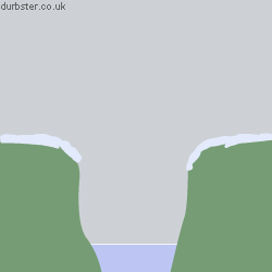 How to Cross a River (23 gifs)