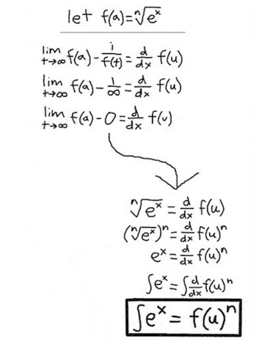Nerdy Math Jokes (19 pics)