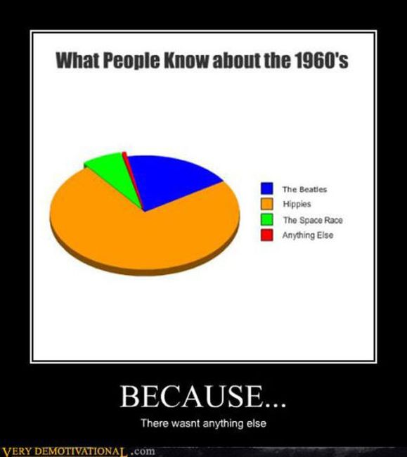 Funny Demotivational Posters (38 pics)