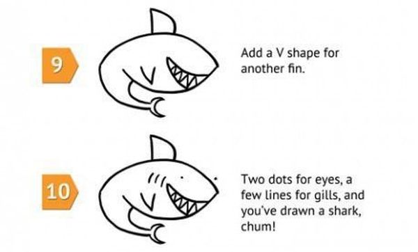 How To Draw a Shark (5 pics)