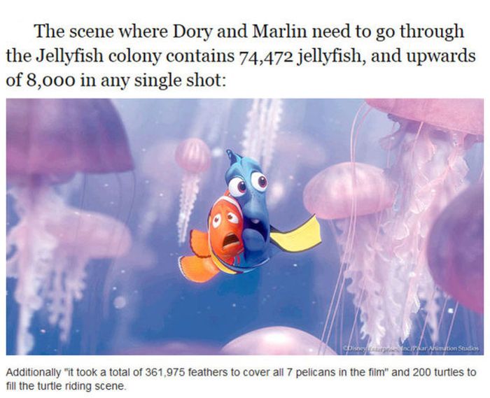 Facts You Probably Didn't Know About “Finding Nemo” (24 pics)
