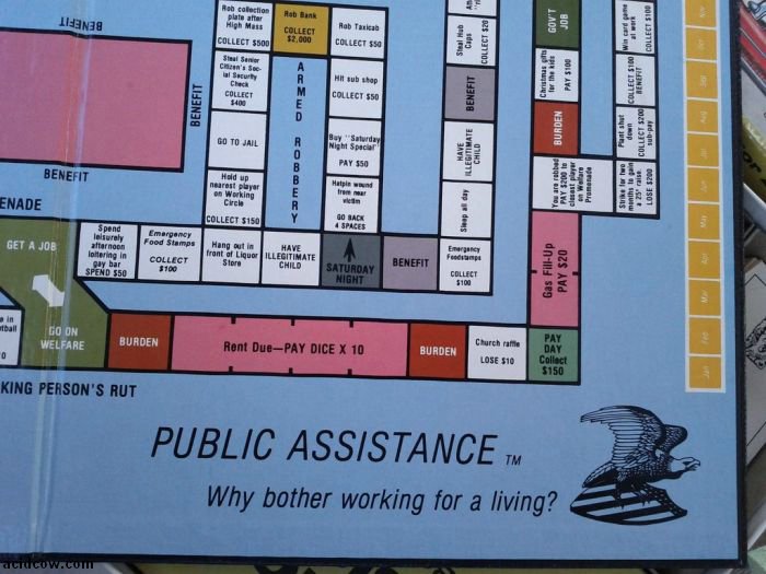 Public Assistance Board Game (17 pics)