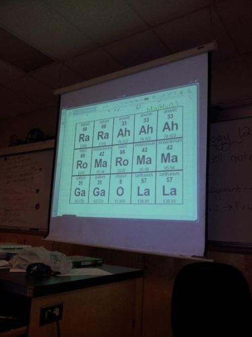Awesome Teachers (15 pics)