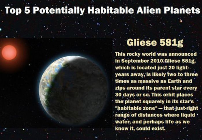Potentially Habitable Planets (5 pics)