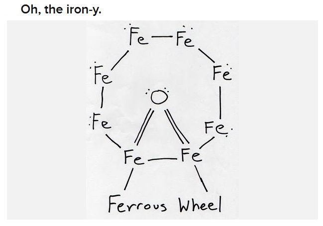 Nerdy Science Jokes (20 pics)