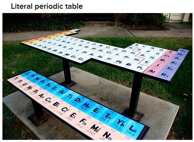 Nerdy Science Jokes (20 pics)