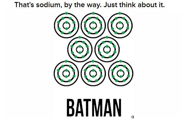 Nerdy Science Jokes (20 pics)