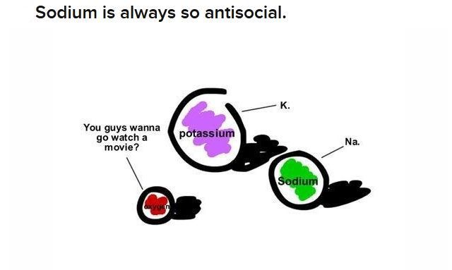 Nerdy Science Jokes (20 pics)