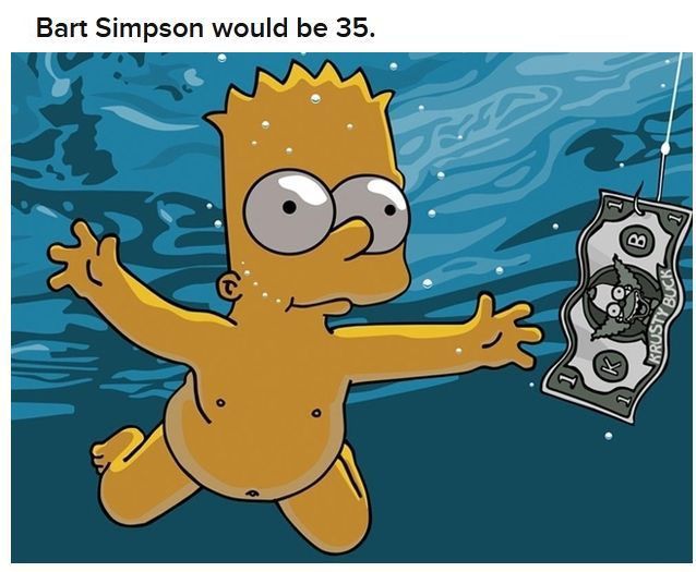 How Old Would Cartoon Characters Be... (20 pics)