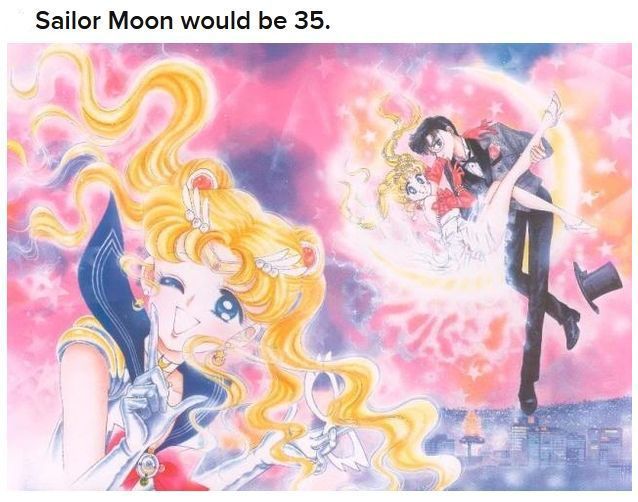 How Old Would Cartoon Characters Be... (20 pics)