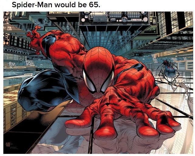 How Old Would Cartoon Characters Be... (20 pics)