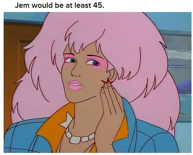 How Old Would Cartoon Characters Be... (20 pics)