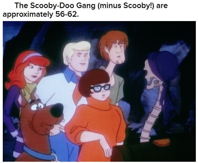 How Old Would Cartoon Characters Be... (20 pics)