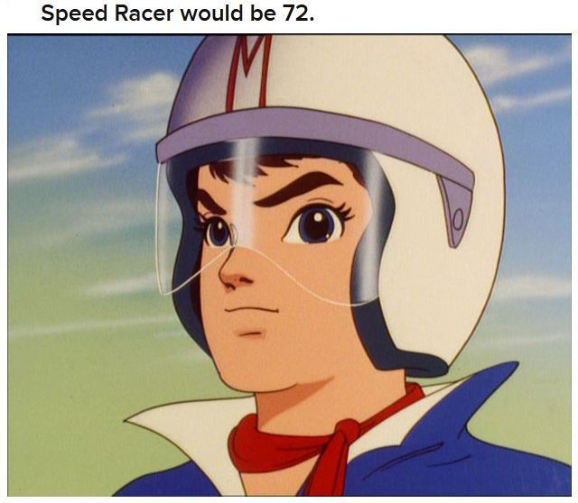 How Old Would Cartoon Characters Be... (20 pics)