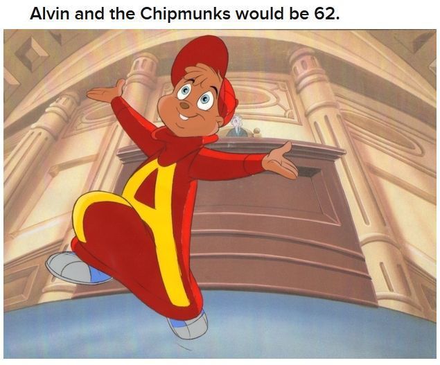 How Old Would Cartoon Characters Be... (20 pics)