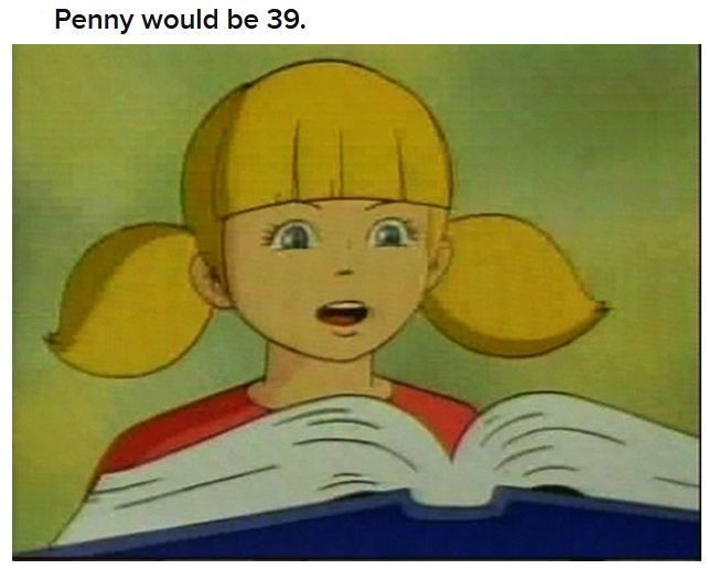 How Old Would Cartoon Characters Be... (20 pics)