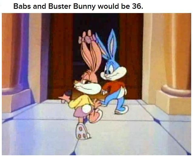 How Old Would Cartoon Characters Be... (20 pics)