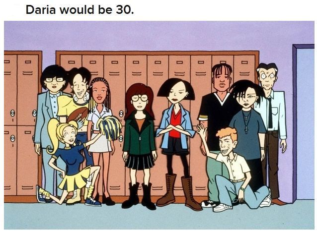 How Old Would Cartoon Characters Be... (20 pics)