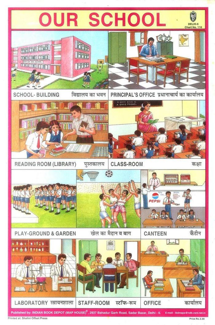 School Posters from India (47 pics)