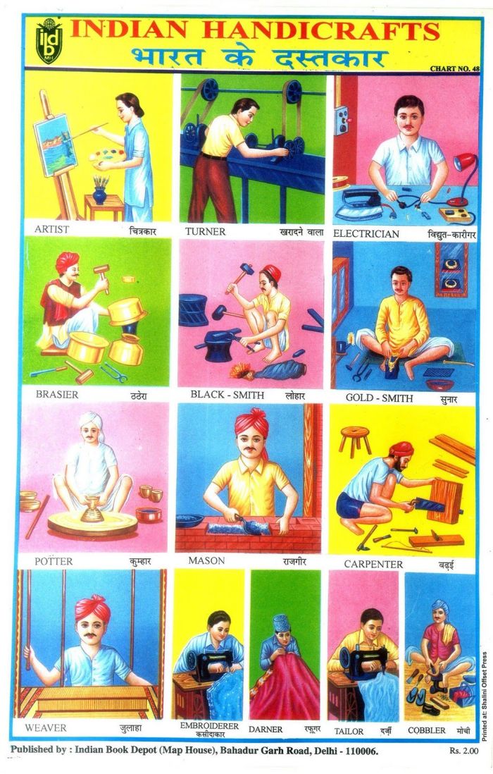 School Posters from India (47 pics)