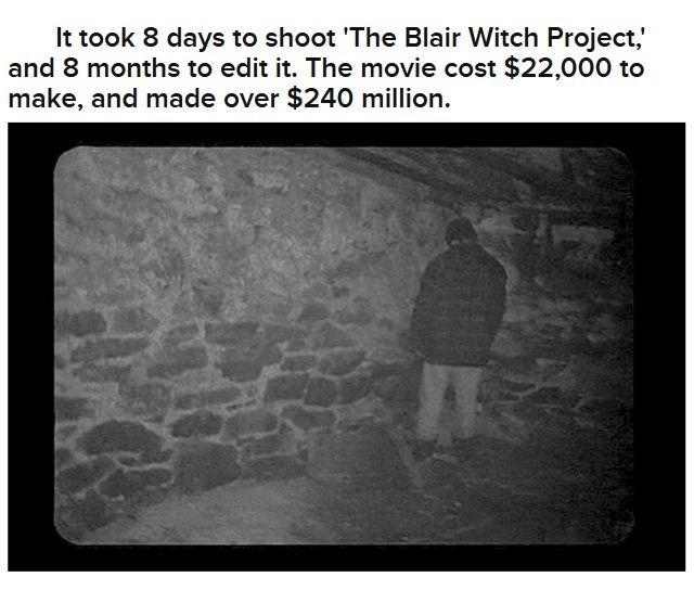 Interesting Facts About Horror Movies (33 pics)