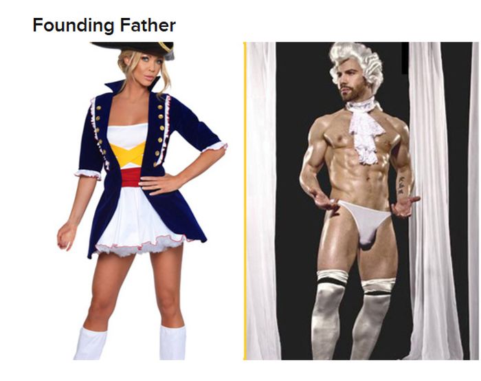 Straight Women vs Gay Guys Halloween Costumes (19 pics)