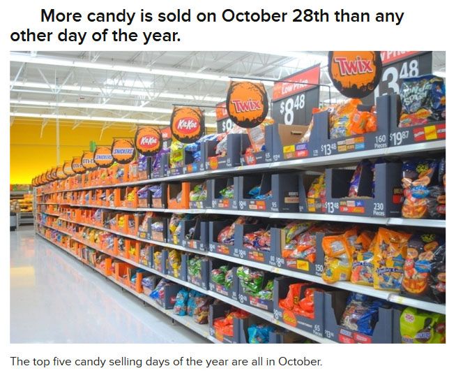 Interesting Facts About Halloween (25 pics)