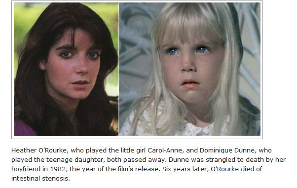 Facts About Poltergeist Movie (15 pics)
