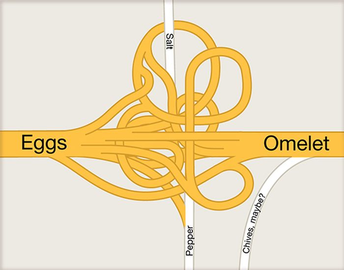 Clever Google Maps Illustrations (22 pics)