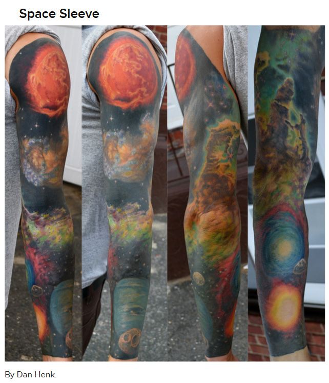 Pin by Johnathon Hamilton on Tattoo ideas for sleeve  Nerdy tattoos Full sleeve  tattoos Sleeve tattoos