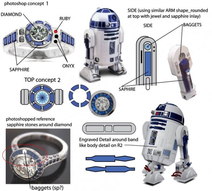 R2-D2 Engagement Ring (9 pics)