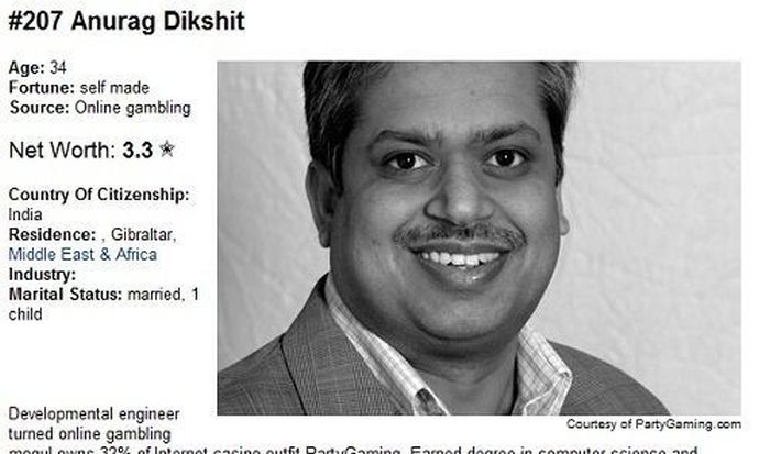 Unfortunate Names (46 pics)