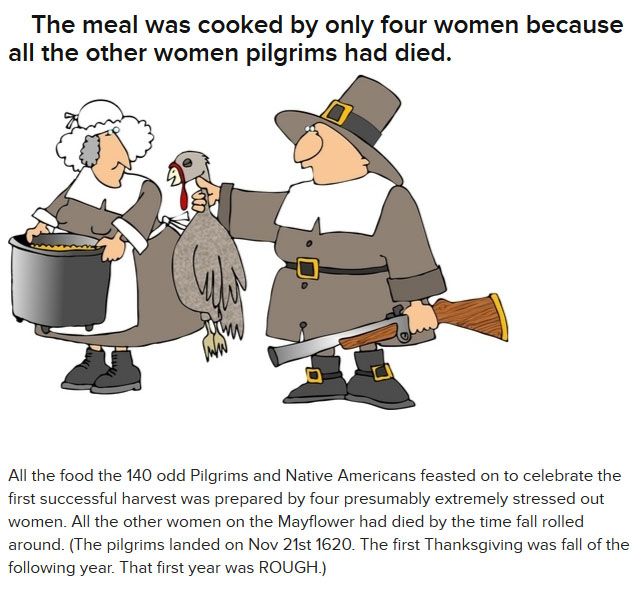 What You Didn't Know About The First Thanksgiving (15 pics)