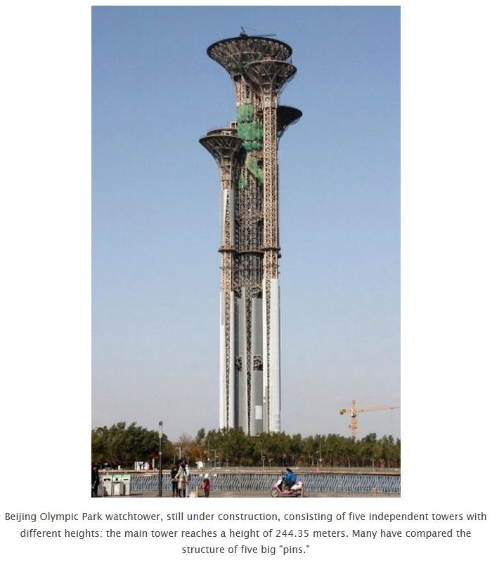 Crazy Buildings in China (21 pics)