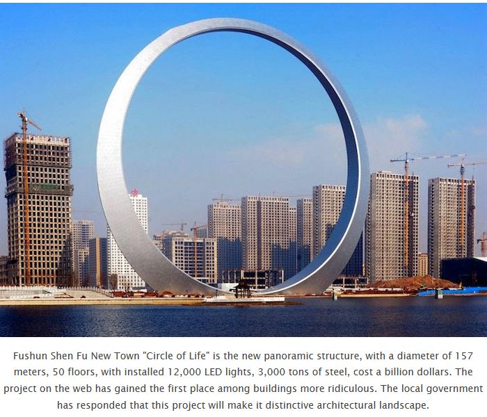 Crazy Buildings in China (21 pics)