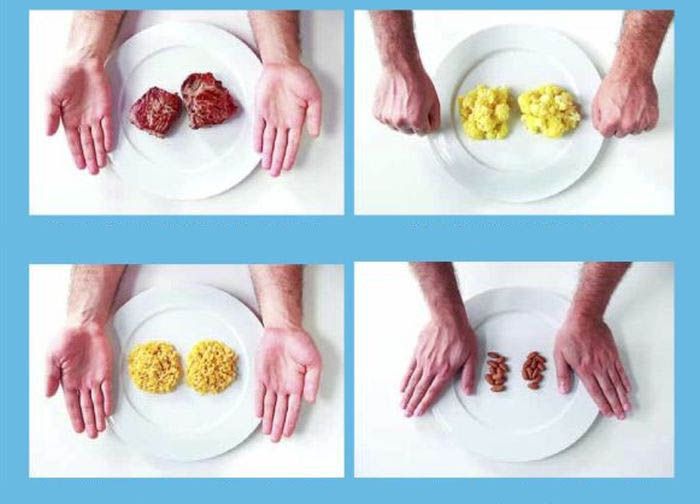 A Simple Guide to Calorie Control (2 pics)