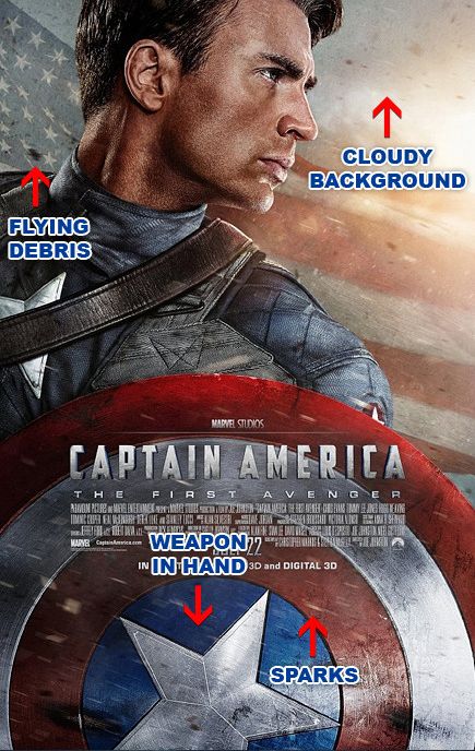 Interesting Trend in Movie Posters (10 pics)