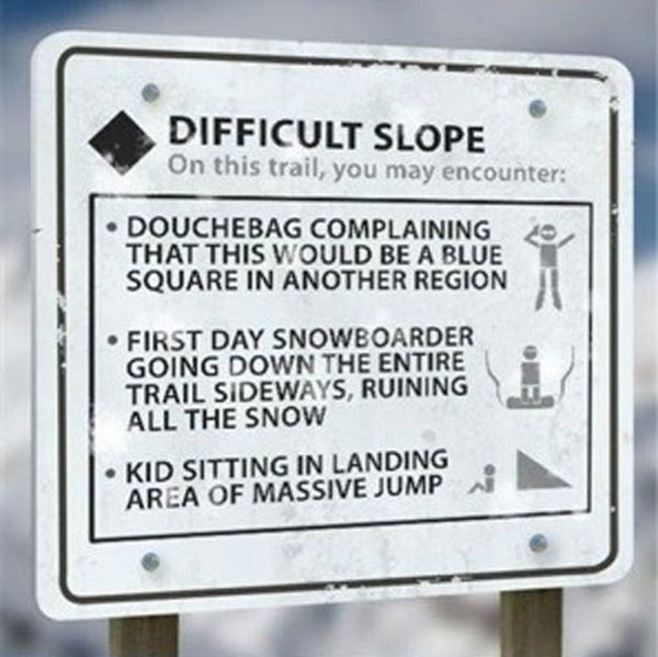 Ski Slope Skill Levels (4 pics)