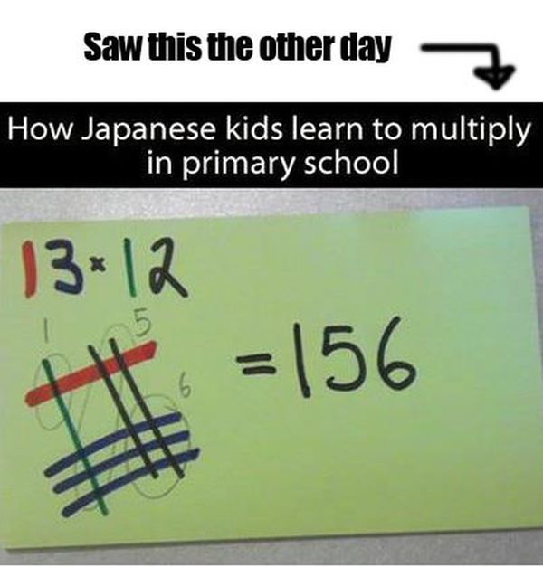 How Japanese Kids Learn To Multiply In Primary School (6 pics)