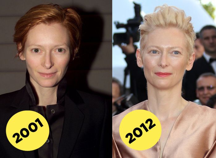 Celebrities Who Never Age (17 pics)