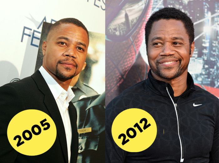 Celebrities Who Never Age (17 pics)