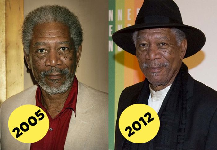 Celebrities Who Never Age (17 pics)