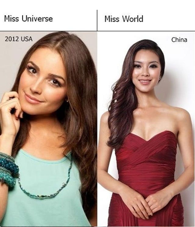 Miss Universe vs Miss World (10 pics)